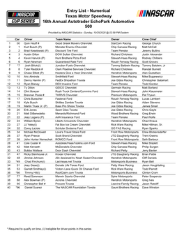Entry List - Numerical Texas Motor Speedway 16Th Annual Autotrader Echopark Automotive 500