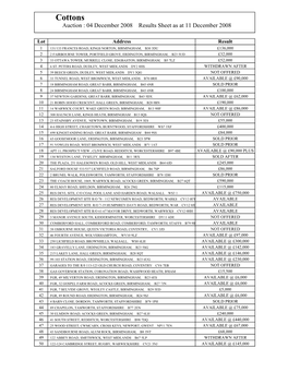 Results Dec 08