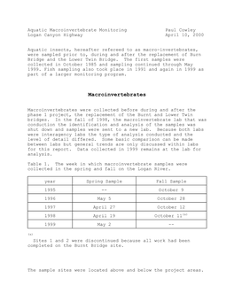 Aquatic Macroinvertebrate Monitoring Paul Cowley Logan Canyon Highway April 10, 2000