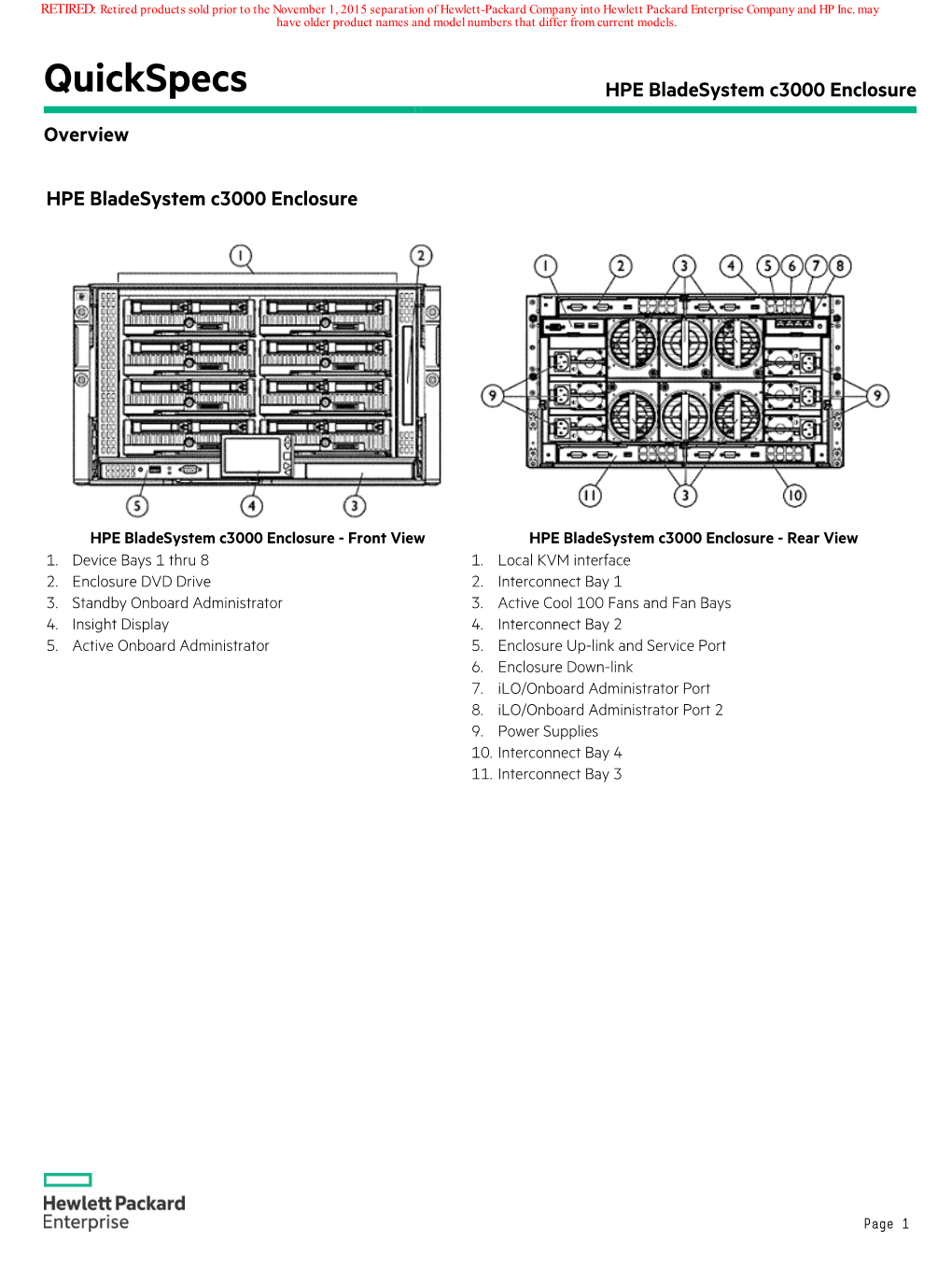 Quickspecs HPE Bladesystem C3000 Enclosure Overview