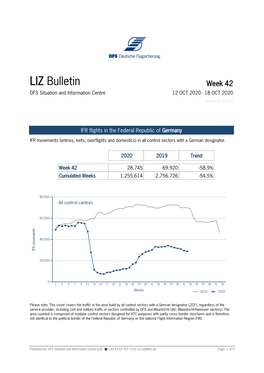LIZ Bulletin Week 42 DFS Situation and Information Centre 12 OCT 2020 - 18 OCT 2020
