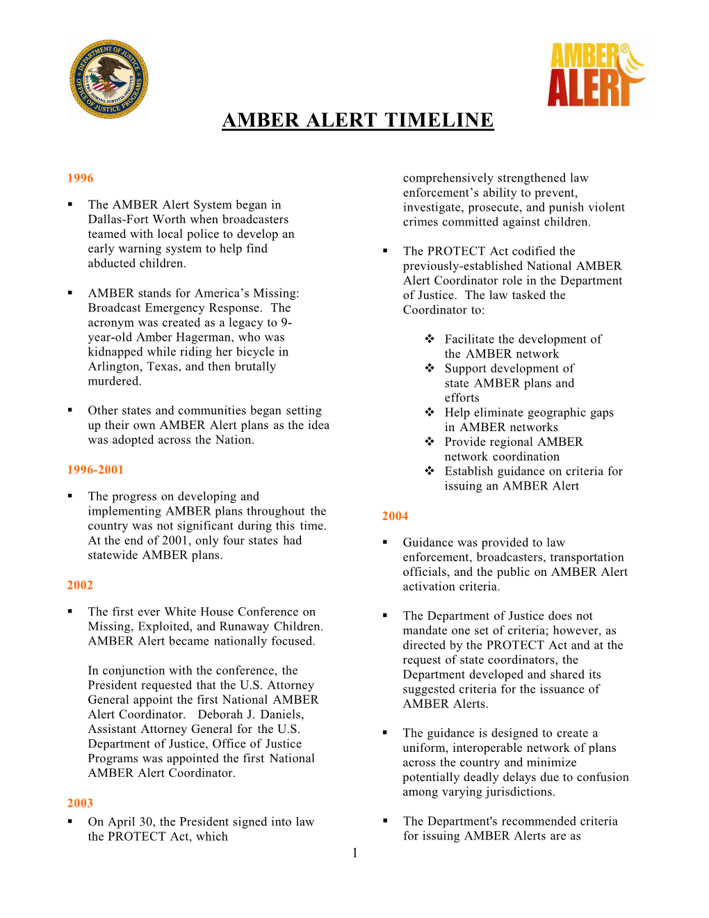 Amber Alert Timeline