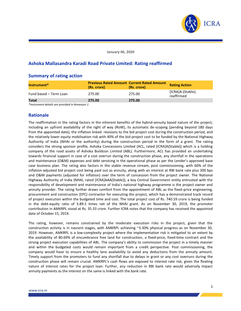 Ashoka Mallasandra Karadi Road Private Limited: Rating Reaffirmed