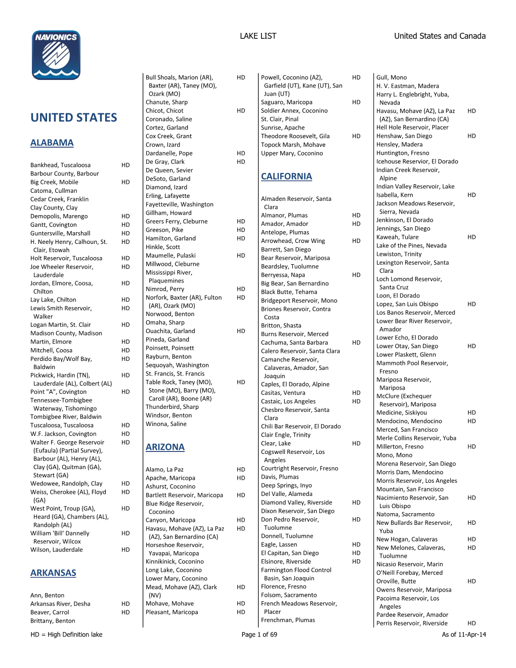 Charted Lakes List