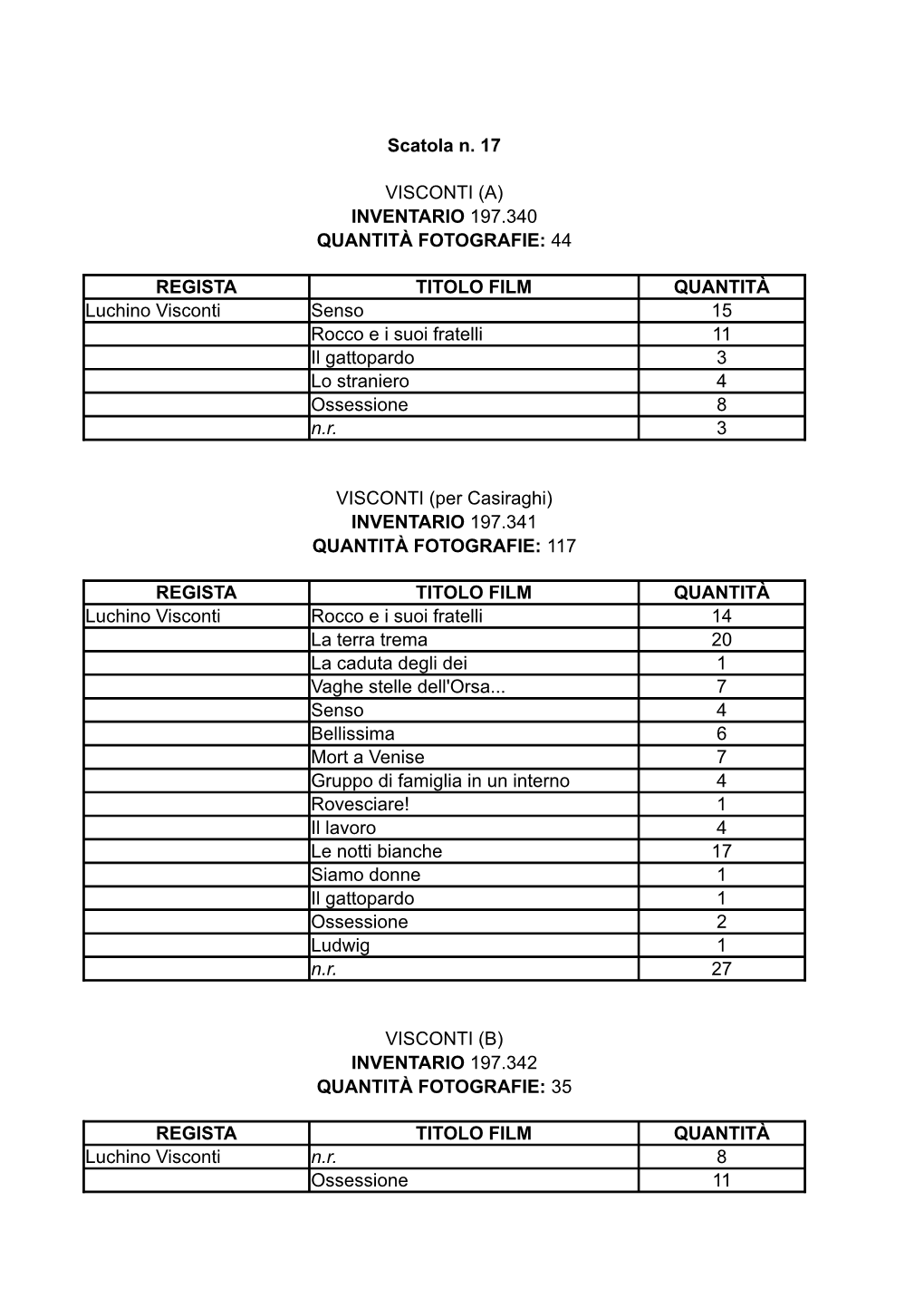 Scatola N. 17 VISCONTI (A) REGISTA TITOLO FILM QUANTITÀ Luchino