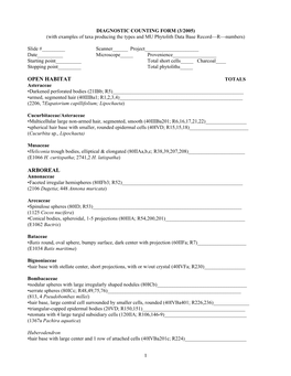 DIAGNOSTIC COUNTING FORM (3/2005) (With Examples of Taxa Producing the Types and MU Phytolith Data Base Record—R—Numbers)