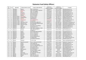 Statewise Food Safety Officers