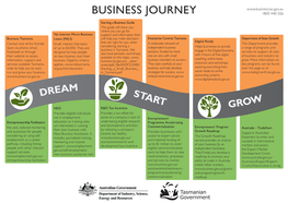 Business Journey Flyer