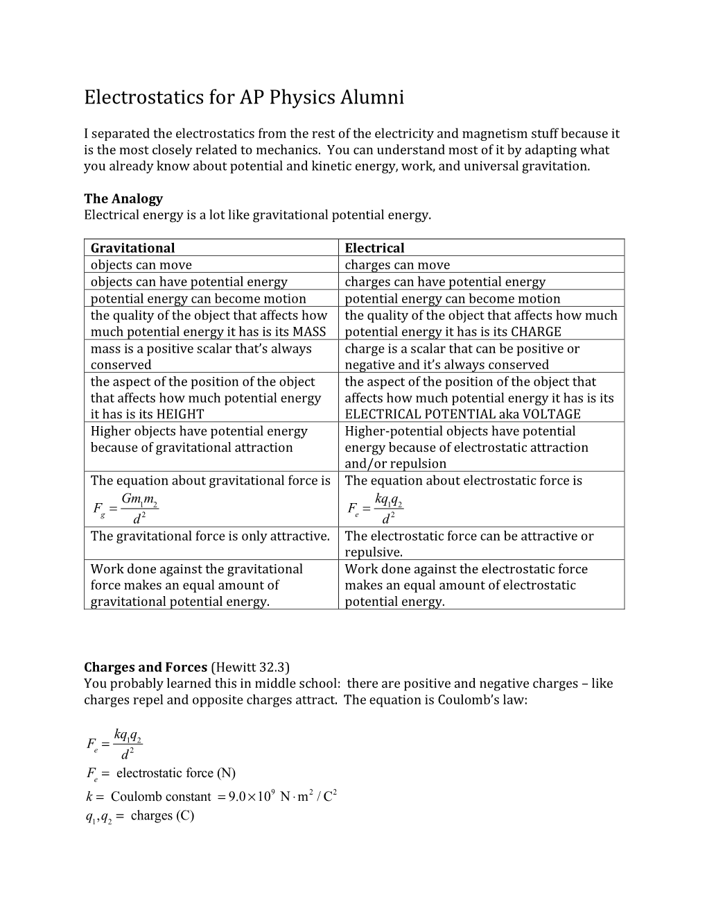 SAT Electrostatics