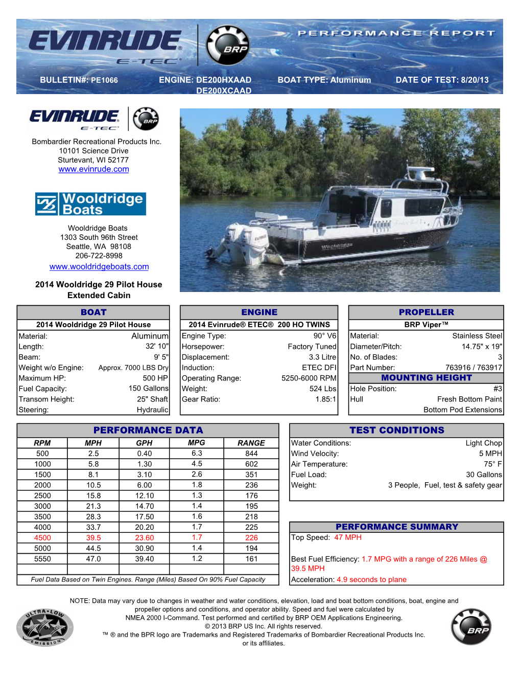 10101 Science Drive Sturtevant, WI 52177 Bombardier Recreational Products Inc. Wooldridge Boats 1303 South 96Th Street 6.3