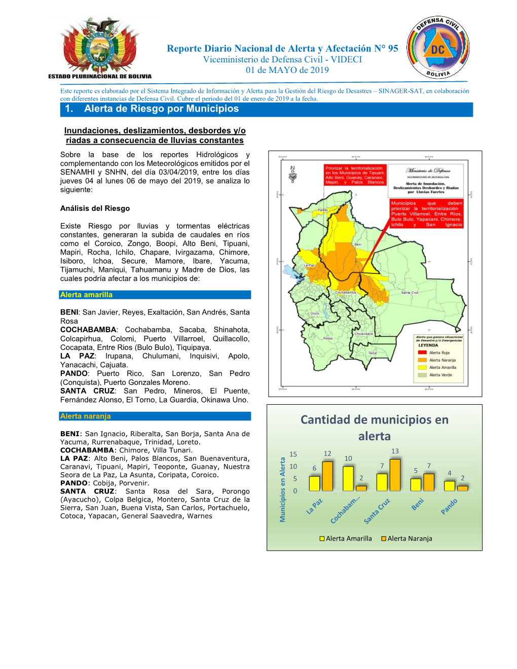 Doc 20190501 123627.Pdf