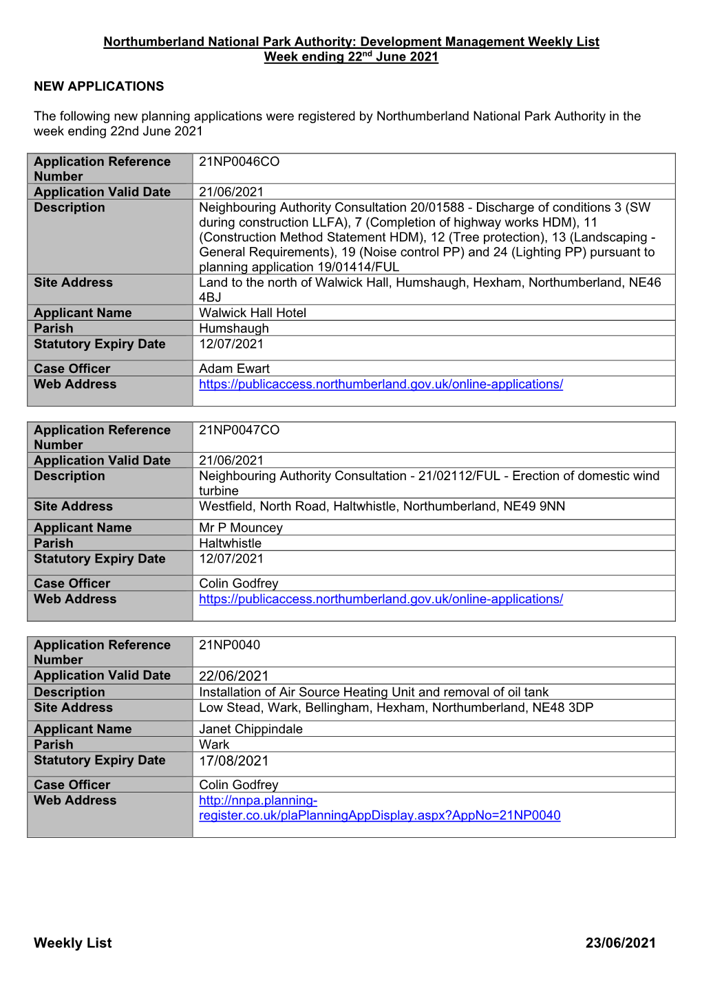 Template for DC Weekly List