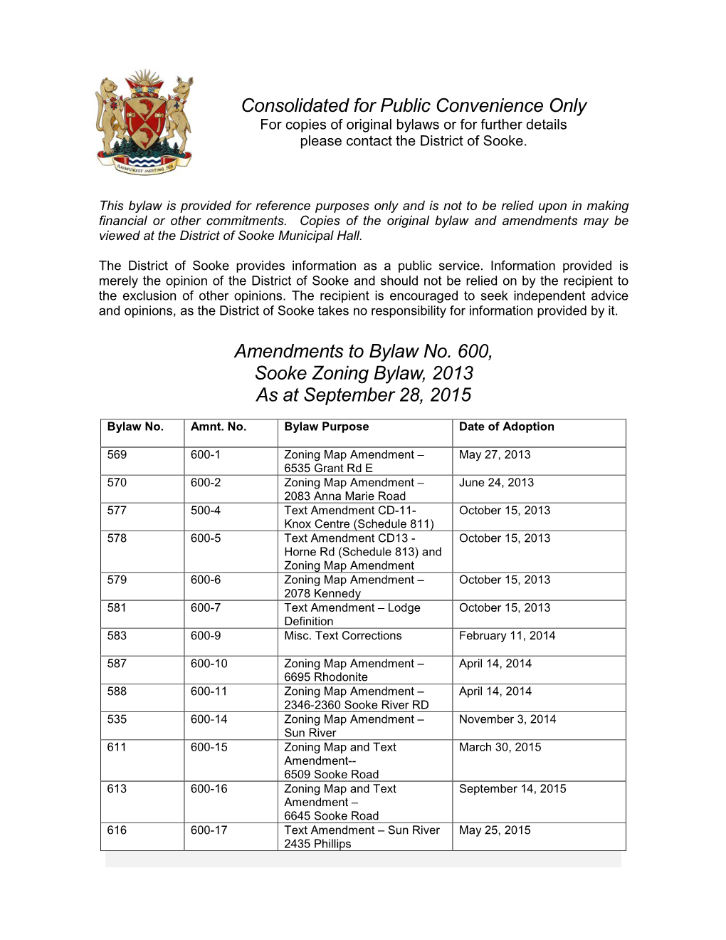 Sooke Zoning Bylaw No