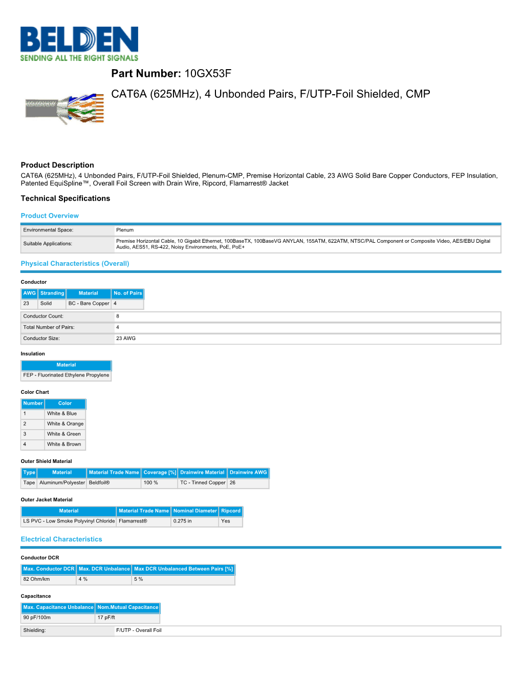 10GX53F0041000-Specifications.Pdf