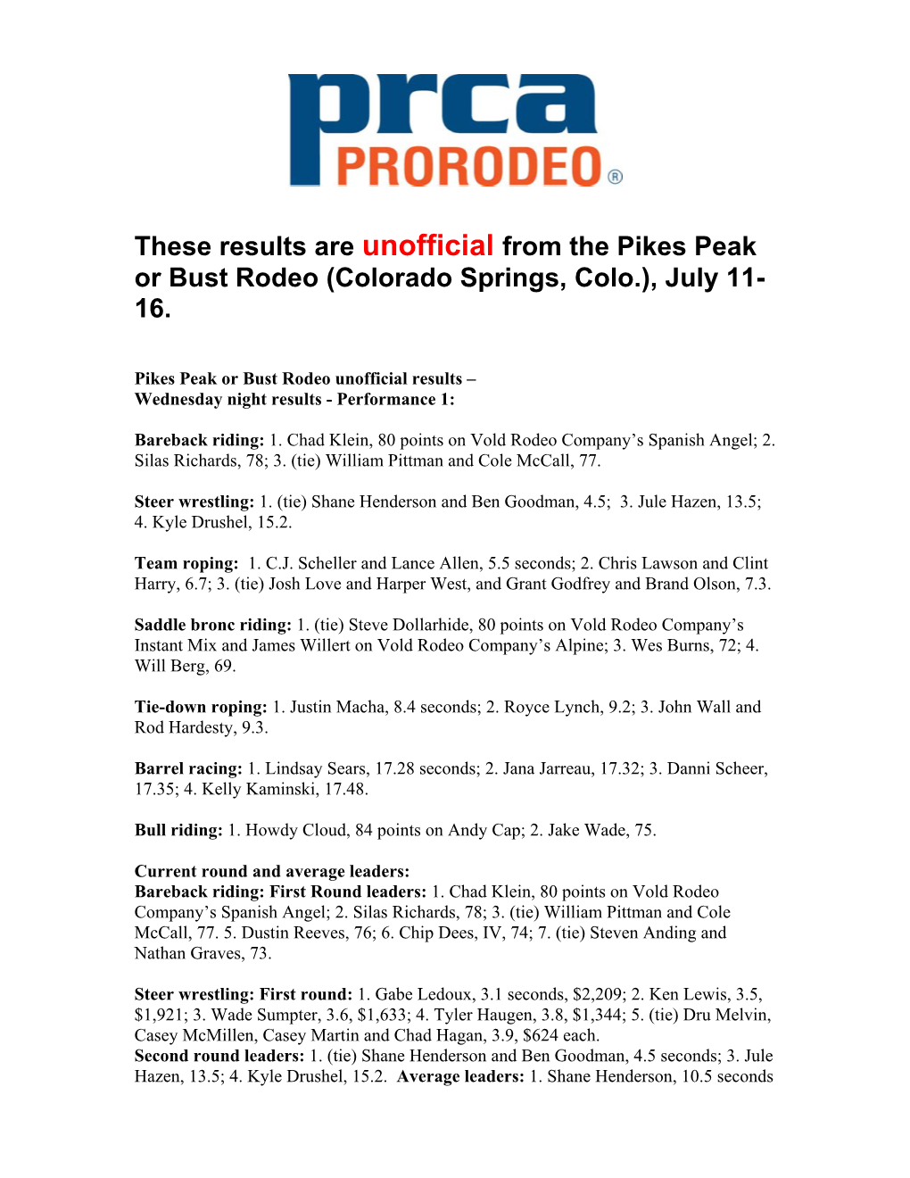 These Results Are Unofficial from the Pikes Peak Or Bust Rodeo (Colorado Springs, Colo.), July 11- 16