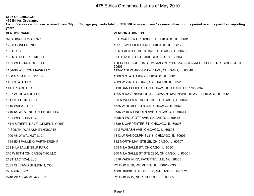 475 Ethics Ordinance List As of May 2010