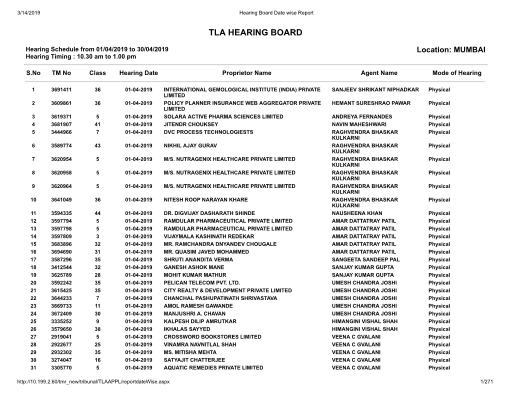 Tla Hearing Board