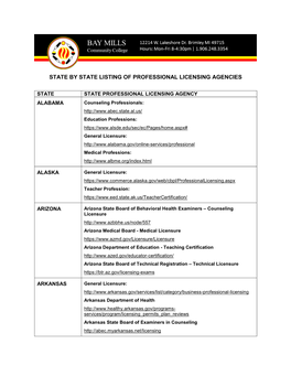 State by State Listing of Professional Licensing Agencies