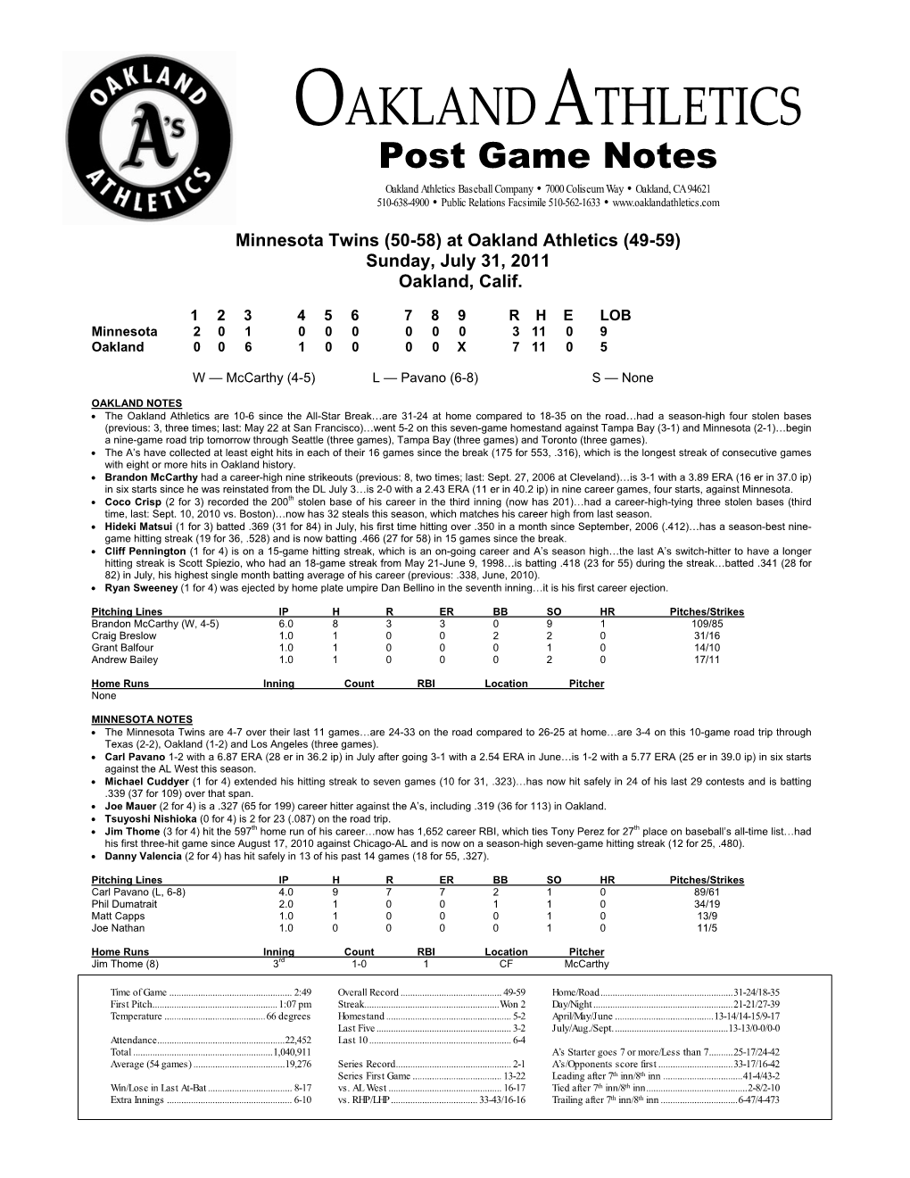 Oakland Athletics Virtual Press