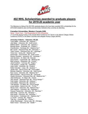 402 WHL Scholarships Awarded to Graduate Players for 2019-20 Academic Year