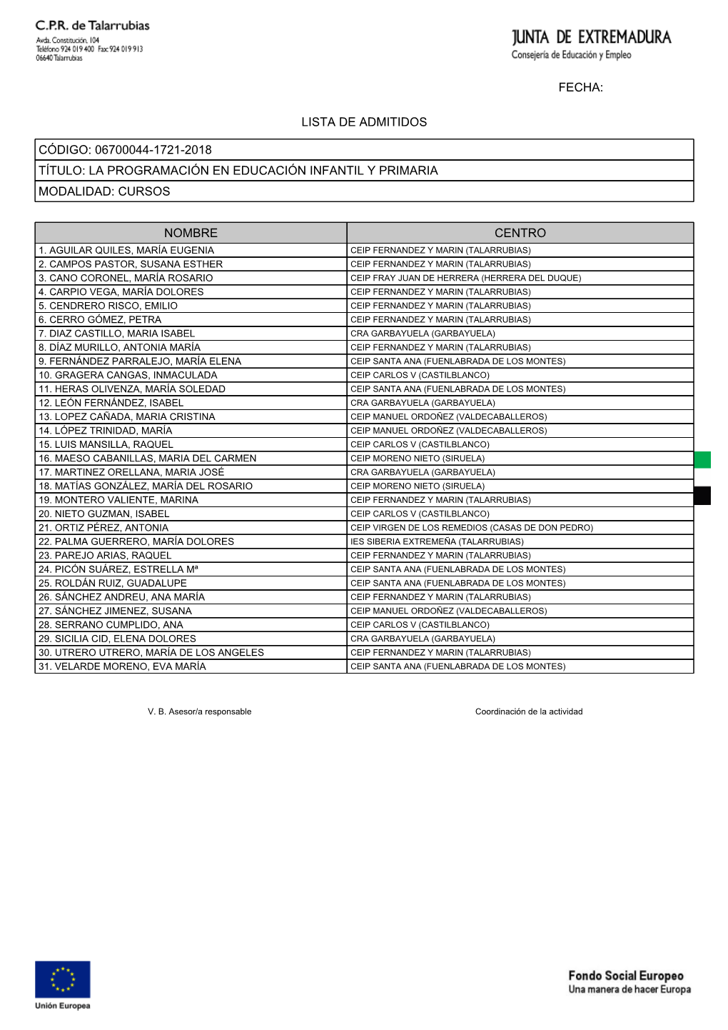 Fecha: Lista De Admitidos Código