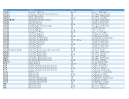 UCEAP Program Dates