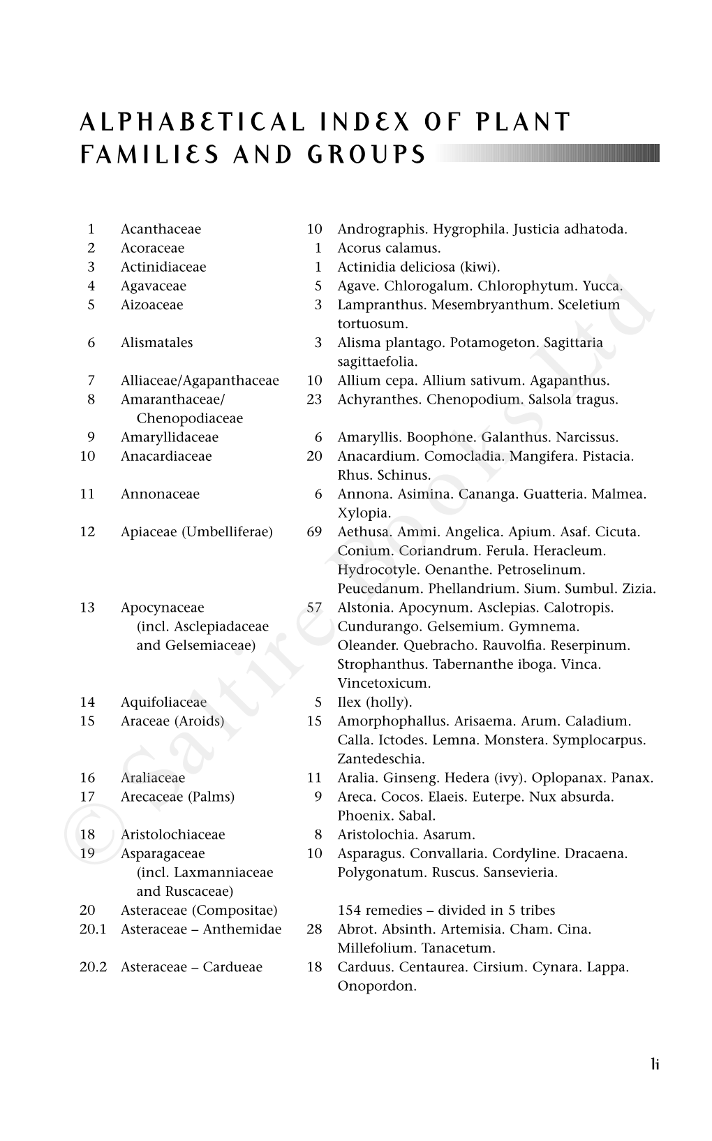 Alphabetical Index of Plant Families and Groups