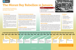 The Morant Bay Rebellion in Jamaica