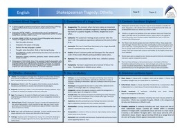 English Shakespearean Tragedy: Othello