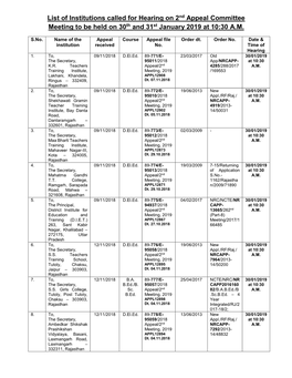 List of Institutions Called for Hearing on 2Nd Appeal Committee Meeting to Be Held on 30Th and 31St January 2019 at 10:30 A.M