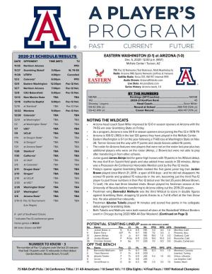 2020-21 SCHEDULE/RESULTS NOTING the WILDCATS EASTERN WASHINGTON (0-1) at ARIZONA (1-0)
