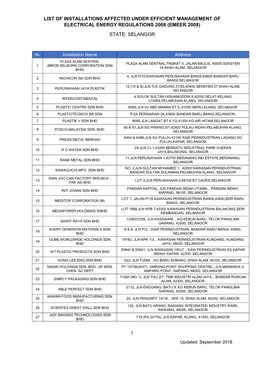 List of Installations Affected Under Efficient Management of Electrical Energy Regulations 2008 (Emeer 2008) State: Selangor