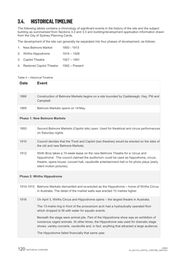 Conservation Management Plan