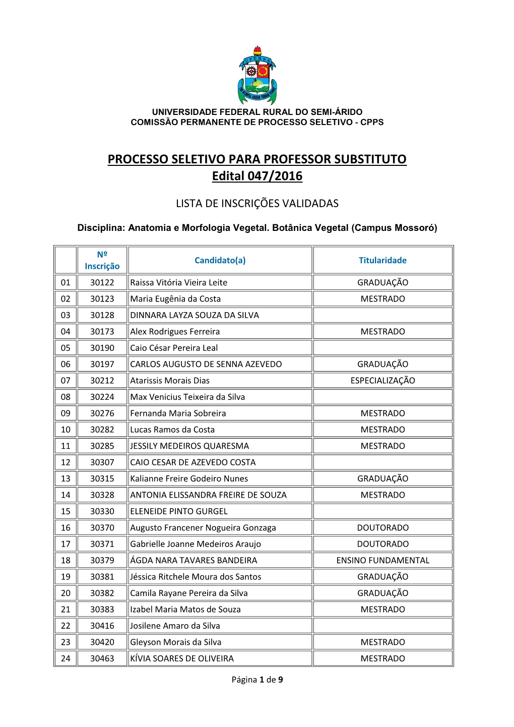 PROCESSO SELETIVO PARA PROFESSOR SUBSTITUTO Edital 047/2016