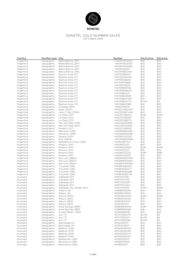 Sonetel Gold Number Sales October 2016