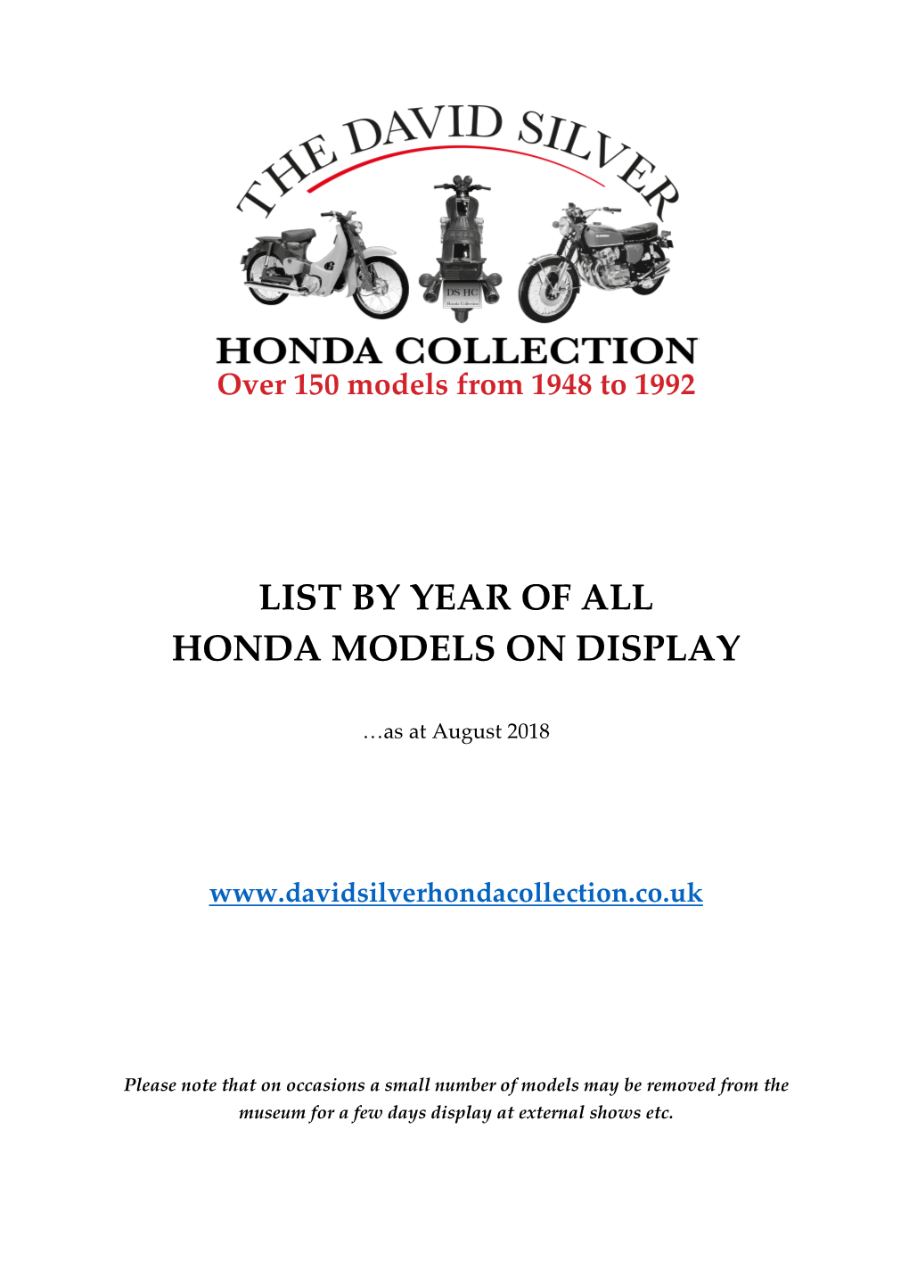 List by Year of All Honda Models on Display