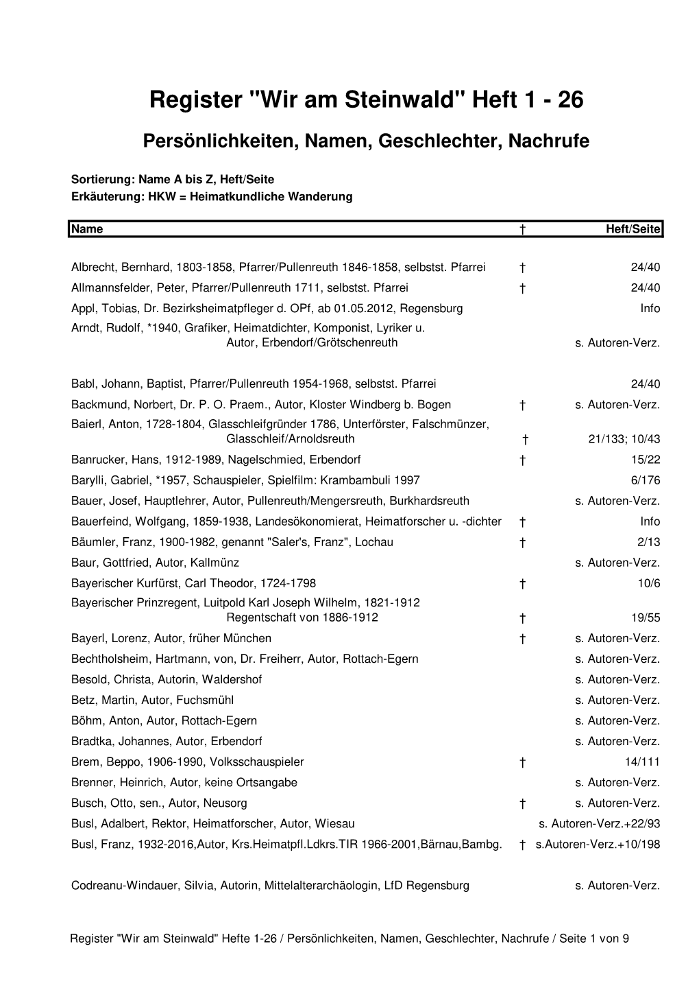 Register "Wir Am Steinwald" Heft 1 - 26