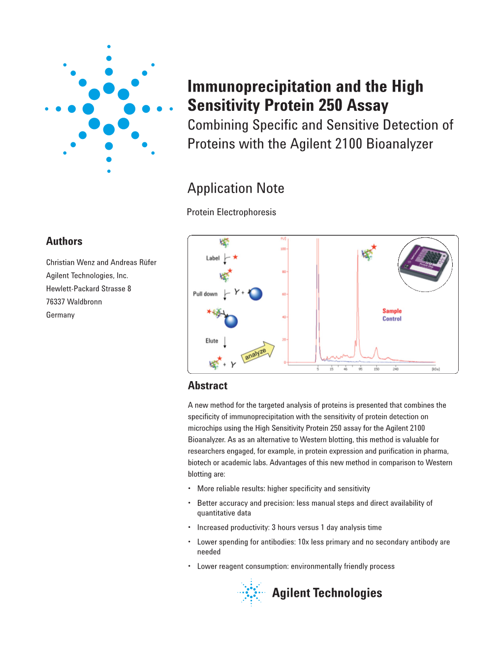 Immunoprecipitation and the High Sensitivity Protein 250 Assay Combining Specific and Sensitive Detection of Proteins with the Agilent 2100 Bioanalyzer
