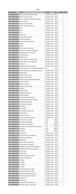 Stock Number Name Condition Price Quantity Notes 0058