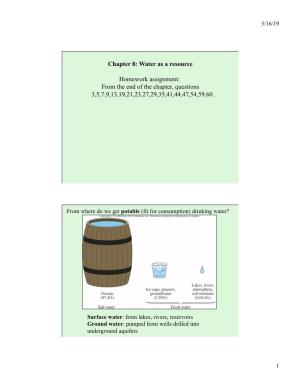 Chapter 8: Water As a Resource Homework Assignment: from The