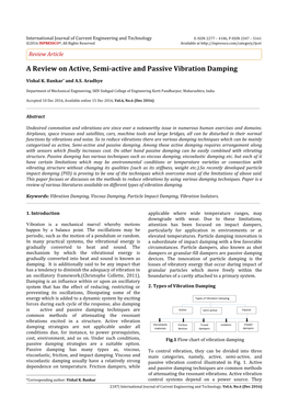 A Review on Active, Semi-Active and Passive Vibration Damping
