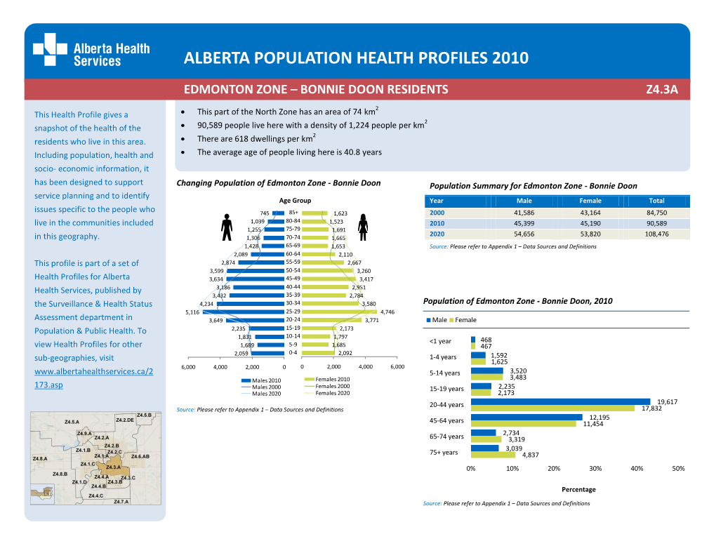 Edmonton Zone – Bonnie Doon Residents Z4.3A