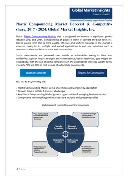 Plastic Compounding Market Forecast & Competitive Share, 2017