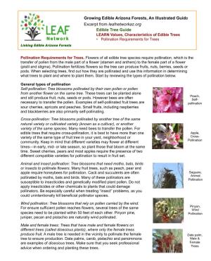 Pollination Requirements for Trees.Pdf