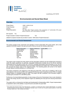 Environmental and Social Data Sheet