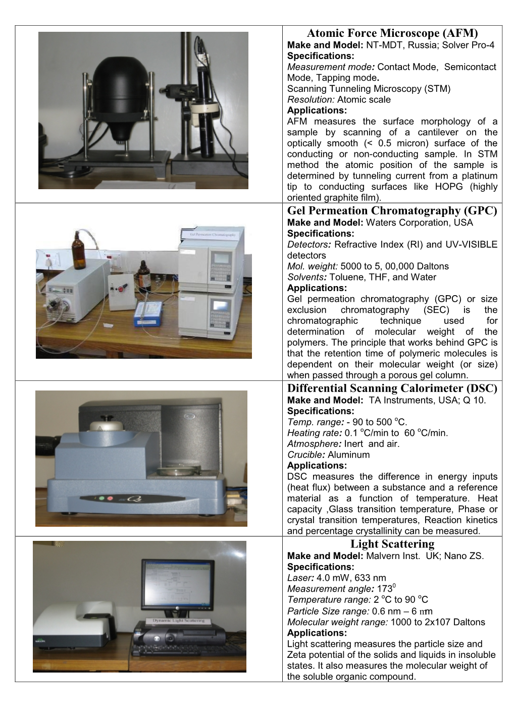 Atomic Force Microscope (AFM) Gel Permeation Chromatography (GPC