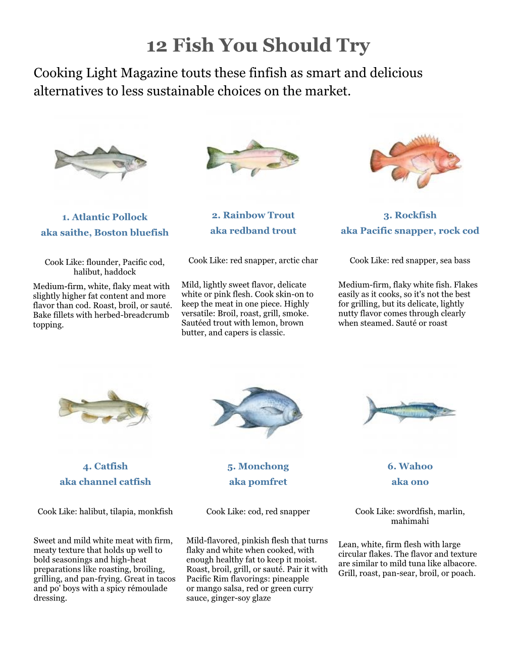 12 Fish You Should Try Cooking Light Magazine Touts These Finfish As Smart and Delicious Alternatives to Less Sustainable Choices on the Market