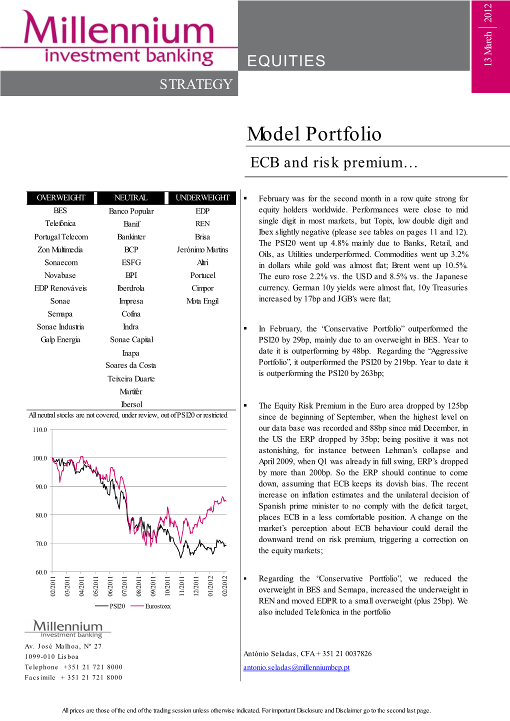 Model Portfolio