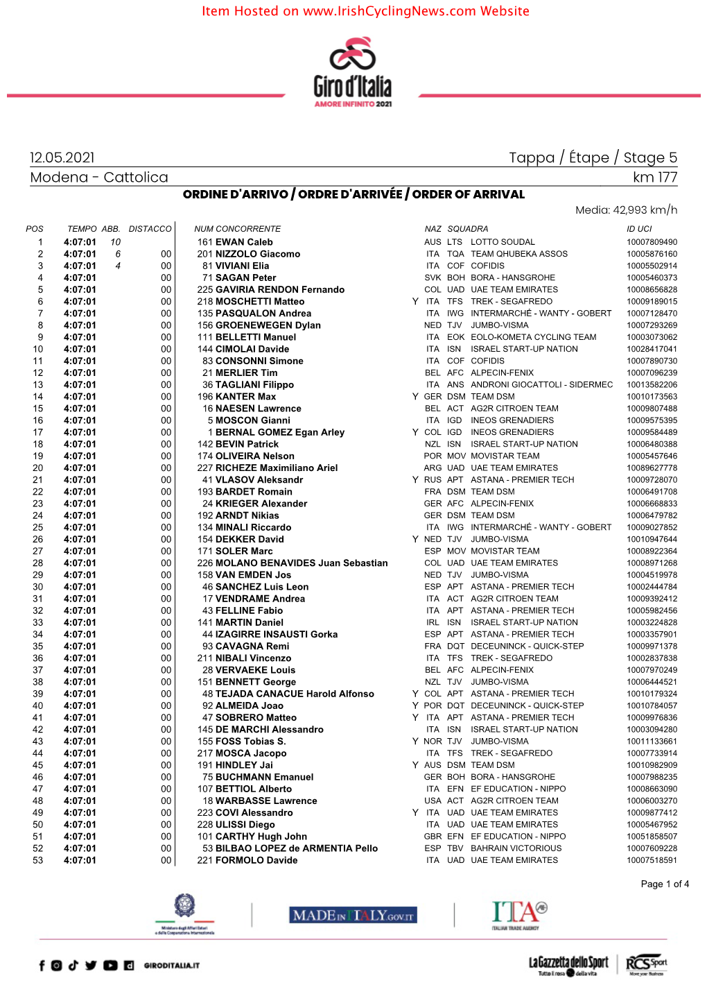 Cattolica 12.05.2021 Tappa / Étape / Stage 5 Km