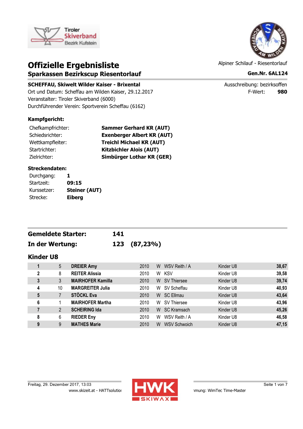 Ergebnisliste Komplett